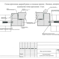 Схема крепления дверной рамы в стеновом проеме